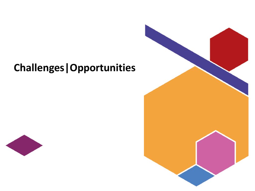 Creating a collective responsibility for ppt download